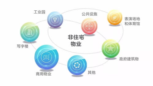 不忘初心 力拼未來——熱烈祝賀佳兆業(yè)物業(yè)集團(tuán)香港成功上市